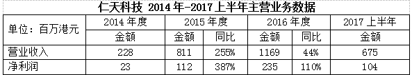 QQͼƬ20180309163712