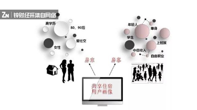 ޽뱬ڣáζƾ