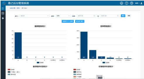 ��ͼƬ�޷���ʾ����ˢ��ҳ��