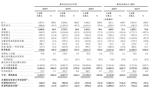 ��ʯ�о�������������ǰϦͻ���������֣��й�AI��ҵԵ�������������ر��ע��