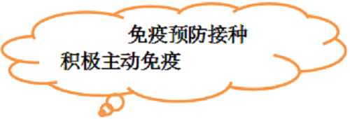 С������֮���������------Ԥ��ʤ������(ͼ3)