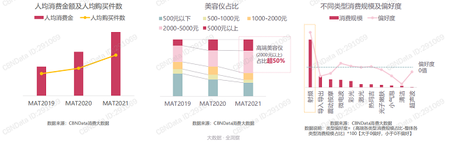 LOVIIFY������Ƶ�����ǵ�һ��������ͷ������ݻ�֮��(ͼ1)