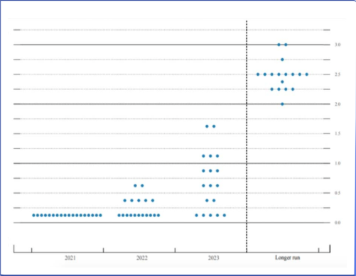 ��ͼƬ�޷���ʾ����ˢ��ҳ��