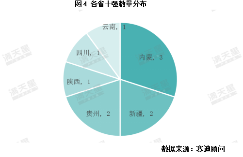 QQ2.png
