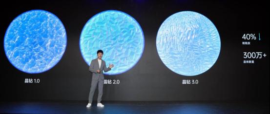 棬OPPO Reno6ϵʽ