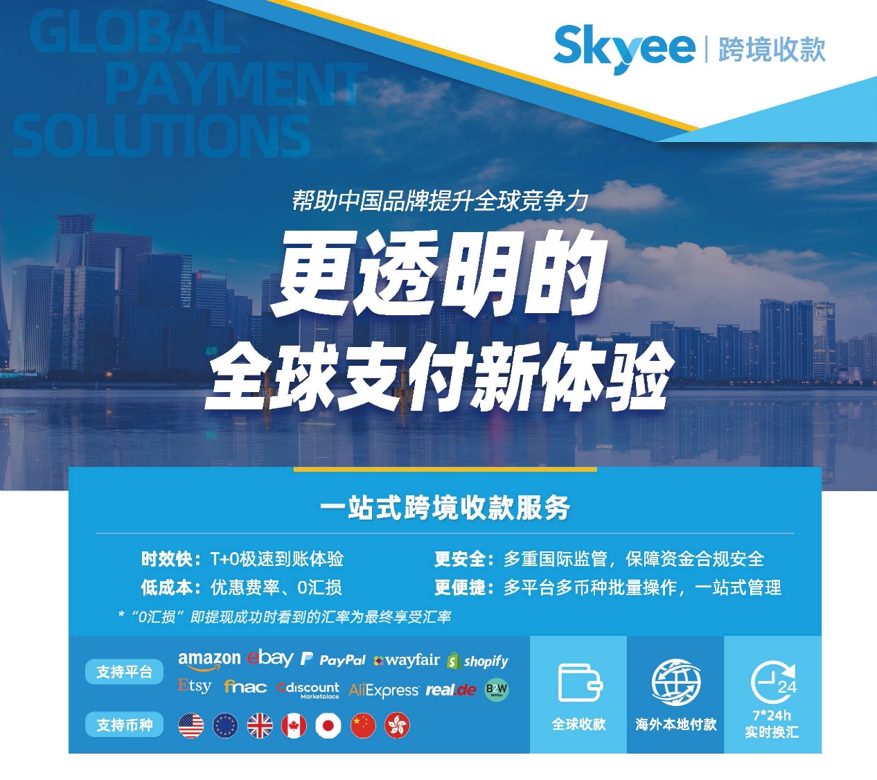 Skyee羳տ տ