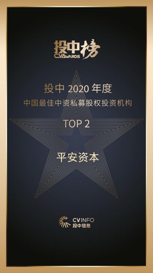 ƽʱٻ2020
