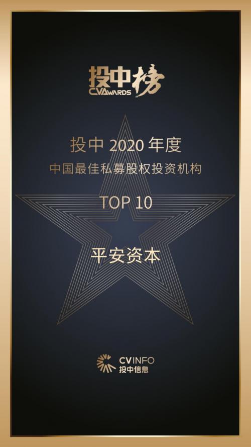 ƽʱٻ2020
