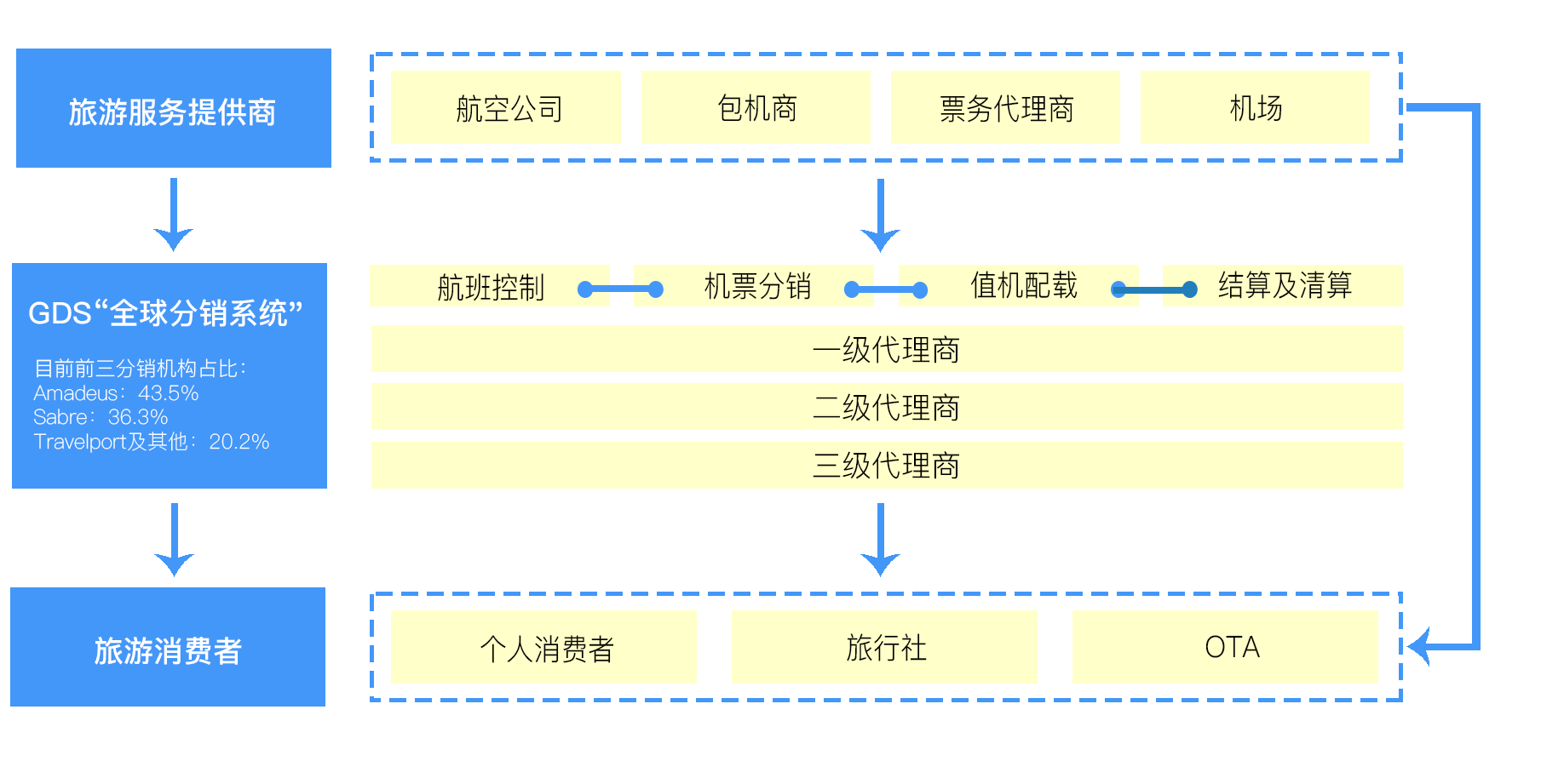 1533863542114786.png