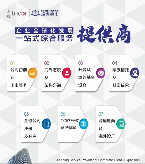 公司业务-B(1)(1).jpg